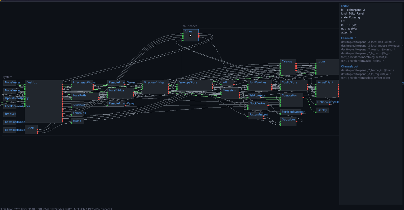 Loom showing the running system's nodes and connections